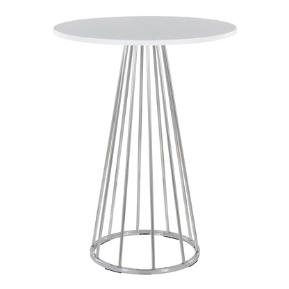 Canary Counter Table