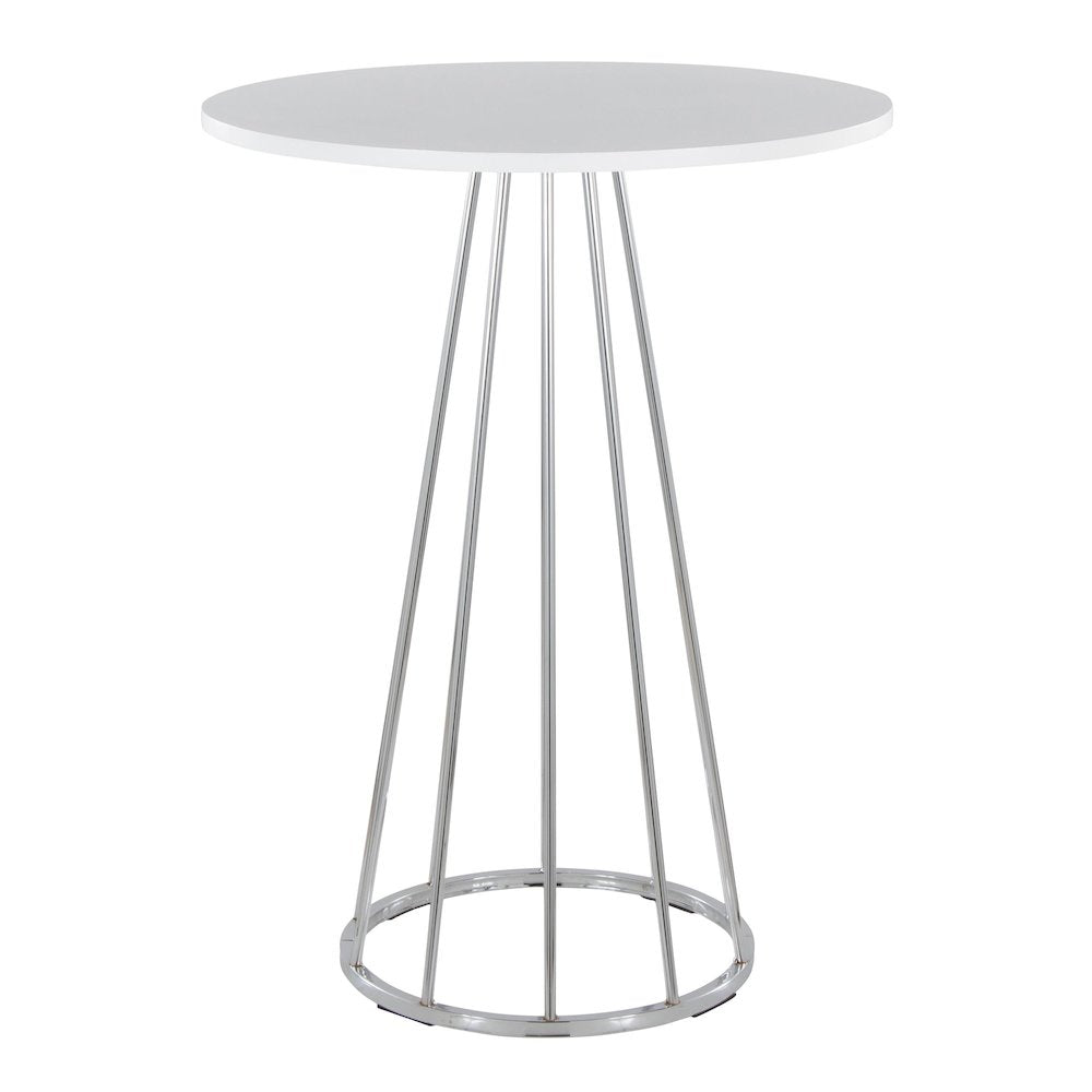Canary Counter Table