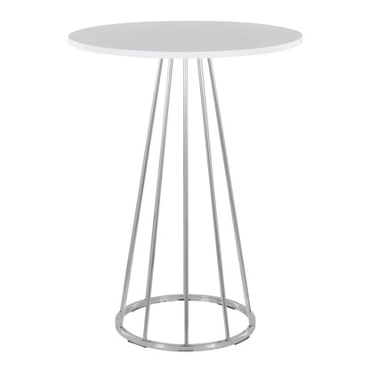 Canary Counter Table
