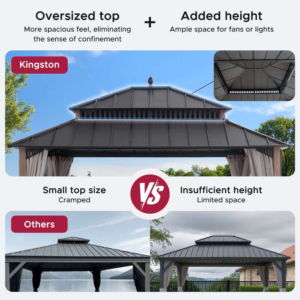 14 ft x 12 ft Aluminum Frame Steel Double Roof Hardtop Rectangular Gazebo