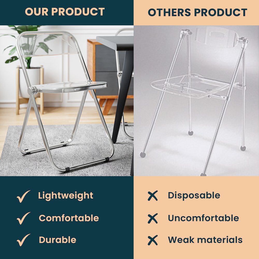 Lawrence Acrylic Folding Chair With Metal Frame, Set of 2