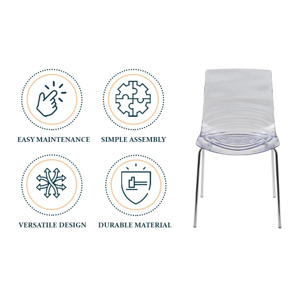 Astor Water Ripple Design Dining Chair Set of 2