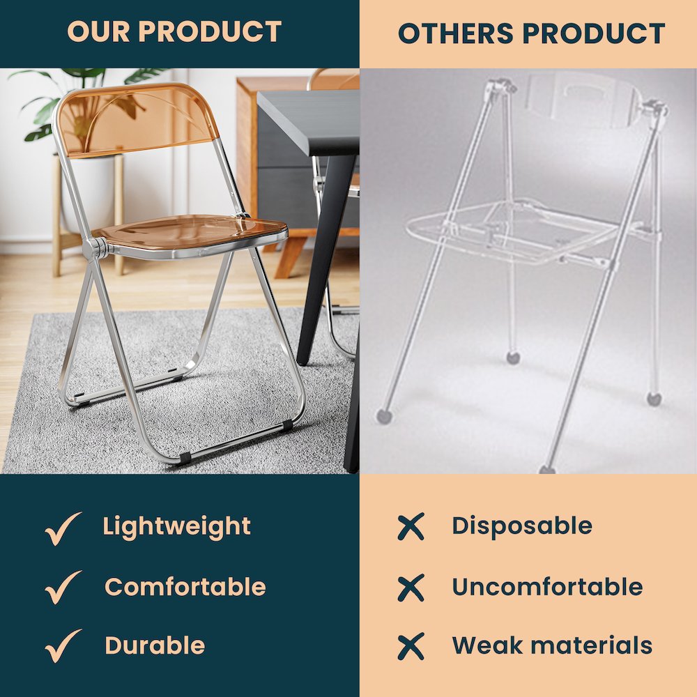 Lawrence Acrylic Folding Chair With Metal Frame, Set of 2