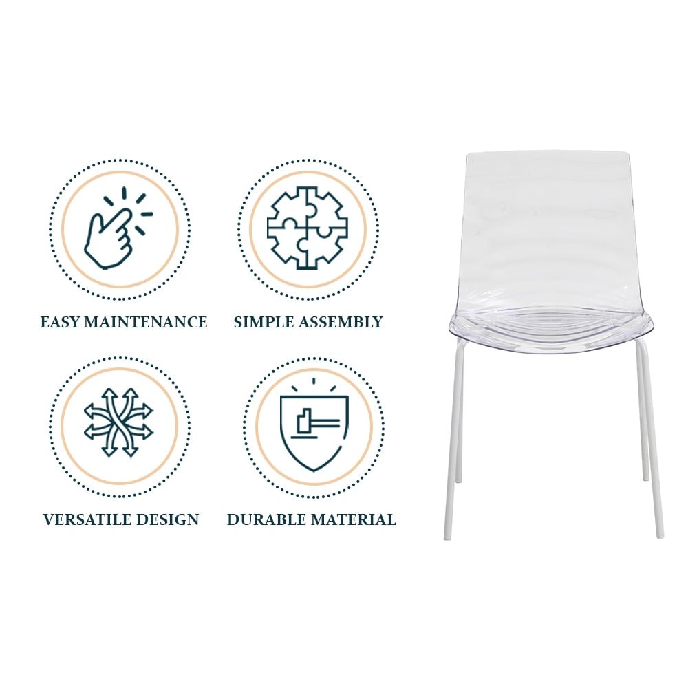 Astor Water Ripple Design Dining Chair in White Base Trans Black Seat Set of 2