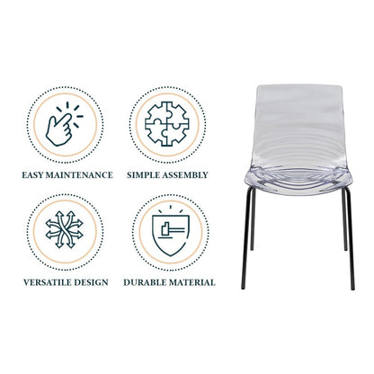 Astor Modern Dinin Chair, Single Chair, Black Base with Clear Seat Set of 2