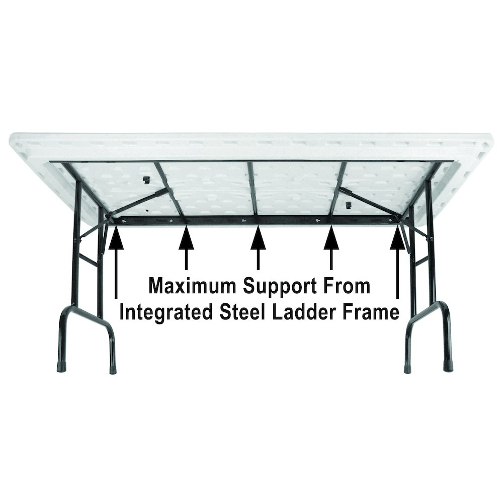 Adjustable Height Commercial Blow-Molded Plastic Folding Table 30x72"