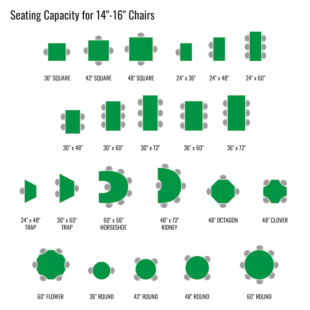 Deluxe High-Pressure Top Activity Tables 36x36"