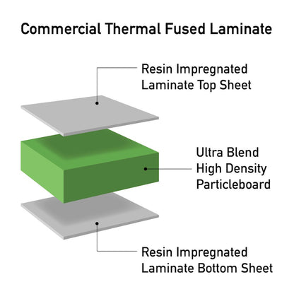 3/4" Thermal Fused Laminate Top Flip Top Table
