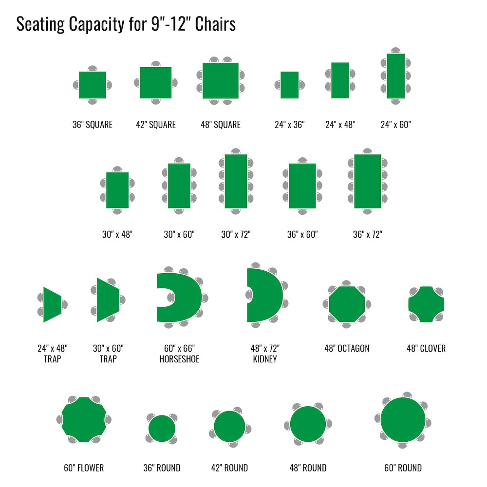 EconoLine Melamine Top Activity Tables 60x60"