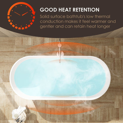 59" x 30" Solid Surface Soaking Bathtub and Integrated Overflow