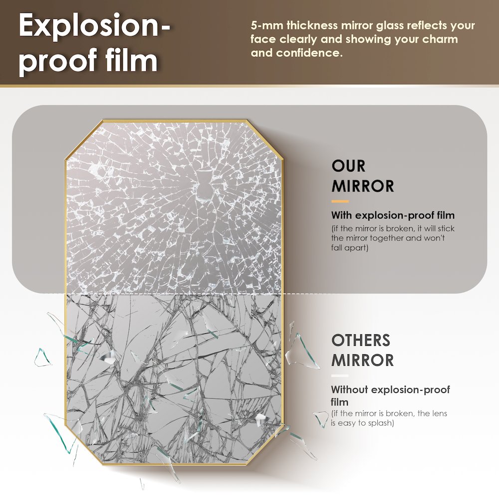 36"x30" Octagon Aluminum Framed in Brushed Gold Modern Bathroom Wall Mirror