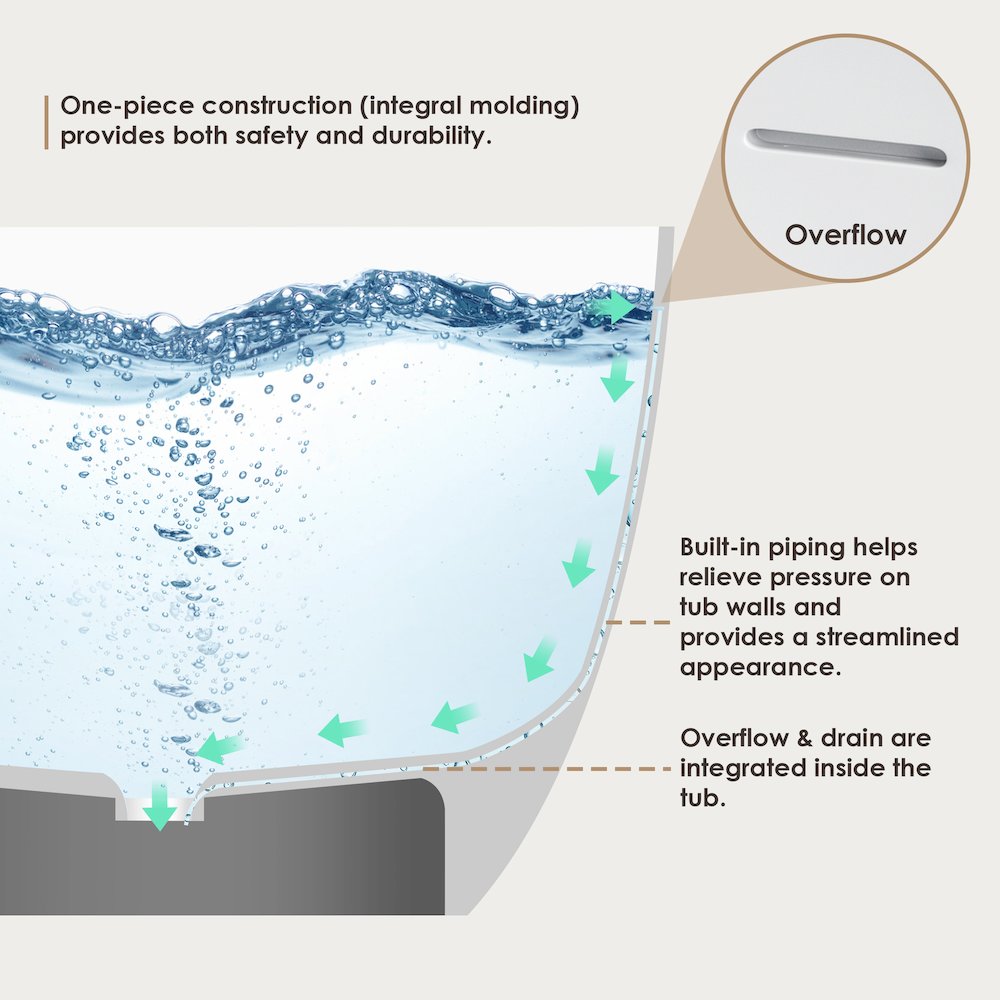 67" x 34" Solid Surface Soaking Bathtub and Integrated Overflow