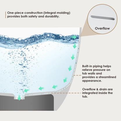 67" x 34" Solid Surface Soaking Bathtub and Integrated Overflow