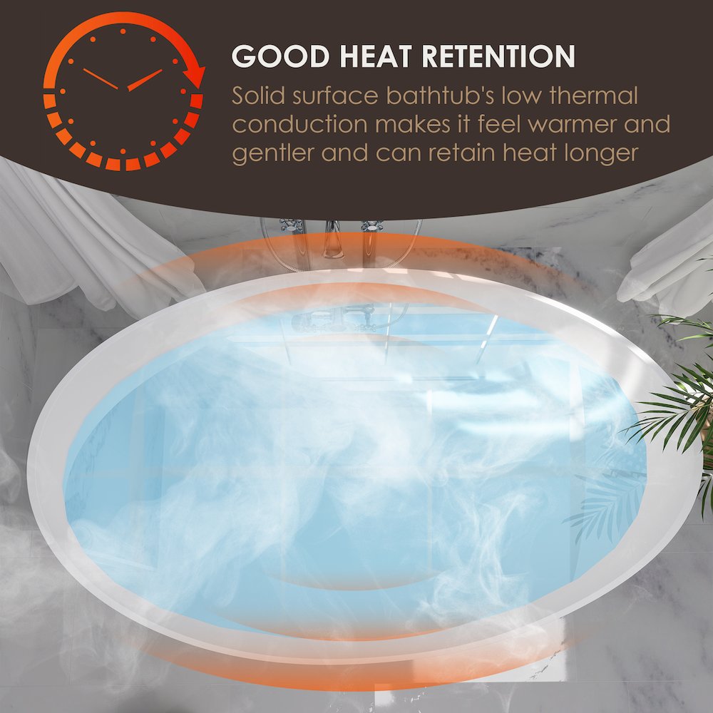 63" x 39" Solid Surface Soaking Bathtub and Integrated Overflow