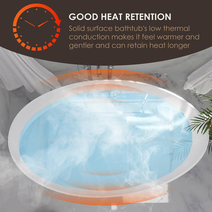 63" x 39" Solid Surface Soaking Bathtub and Integrated Overflow