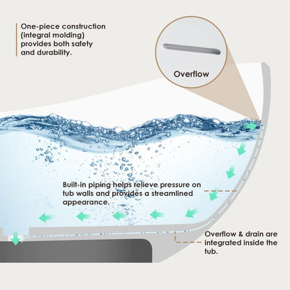 63" x 39" Solid Surface Soaking Bathtub and Integrated Overflow