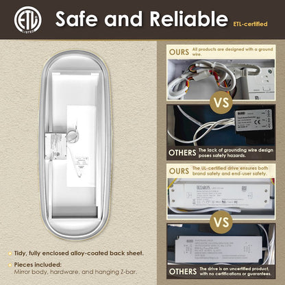 26"x65" Rectangular Anti-Fog Dimmable Modern Bathroom/Dressing