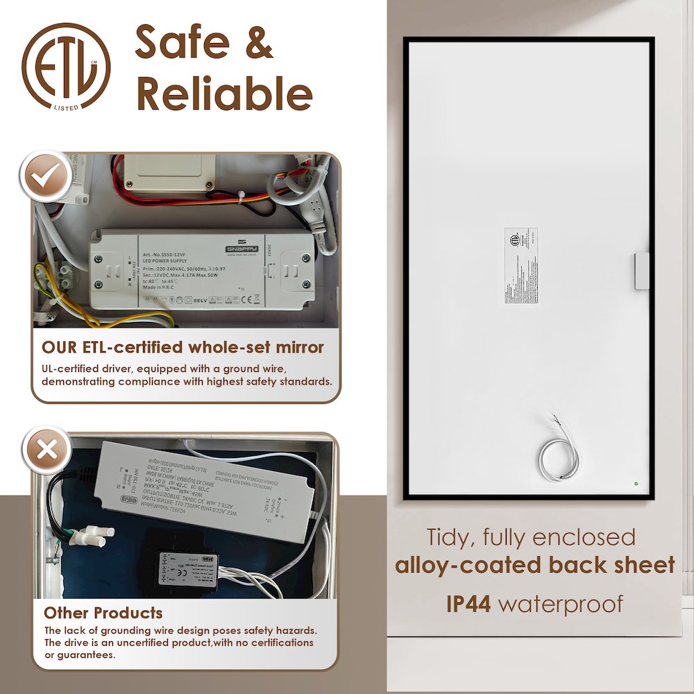 48"x28" Rectangular Frameless Surface-Mount Medicine Cabinet
