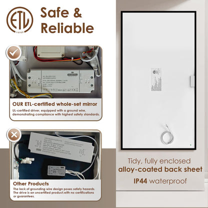 48"x28" Rectangular Frameless Surface-Mount Medicine Cabinet