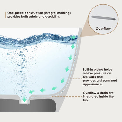 55" x 30" Solid Surface Soaking Bathtub and Integrated Overflow