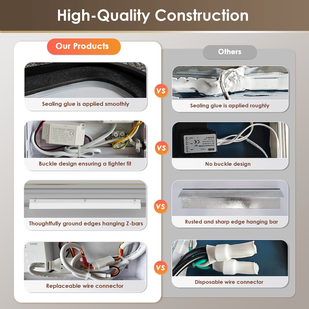 48x30" Octogan Frameless Modern LED Bathroom Vanity Mirror