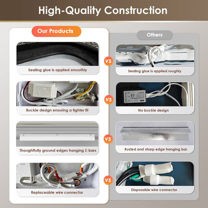 48x30" Octogan Frameless Modern LED Bathroom Vanity Mirror