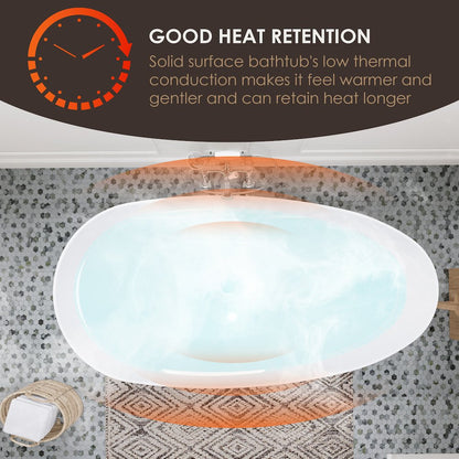 67" x 34" Solid Surface Soaking Bathtub and Integrated Overflow