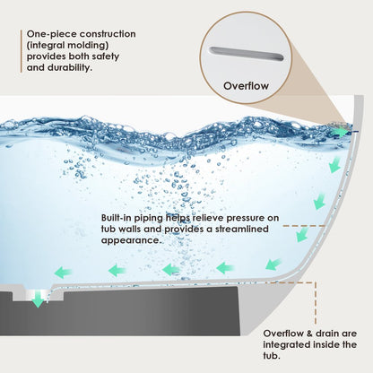 59" x 30" Solid Surface Soaking Bathtub and Integrated Overflow