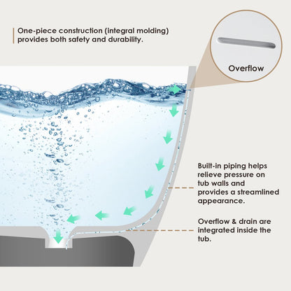 65" x 30" Solid Surface Soaking Bathtub and Integrated Overflow