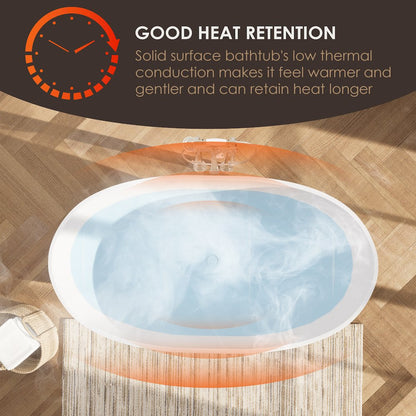 55" x 30" Solid Surface Soaking Bathtub and Integrated Overflow