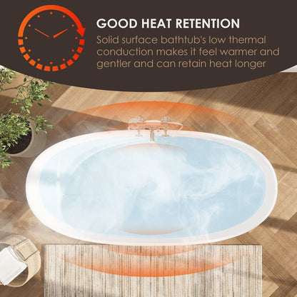 65" x 30" Solid Surface Soaking Bathtub and Integrated Overflow