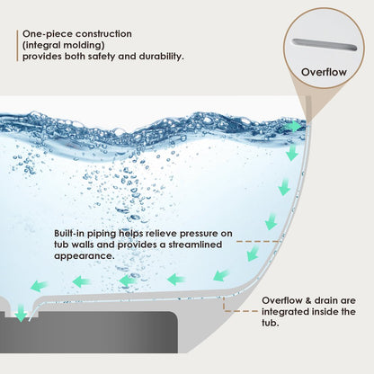 59" x 31" Solid Surface Soaking Bathtub and Integrated Overflow