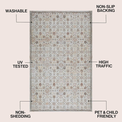 Petunia Distressed All-Over Floral Border Non-Slip Machine-Washable Indoor Area