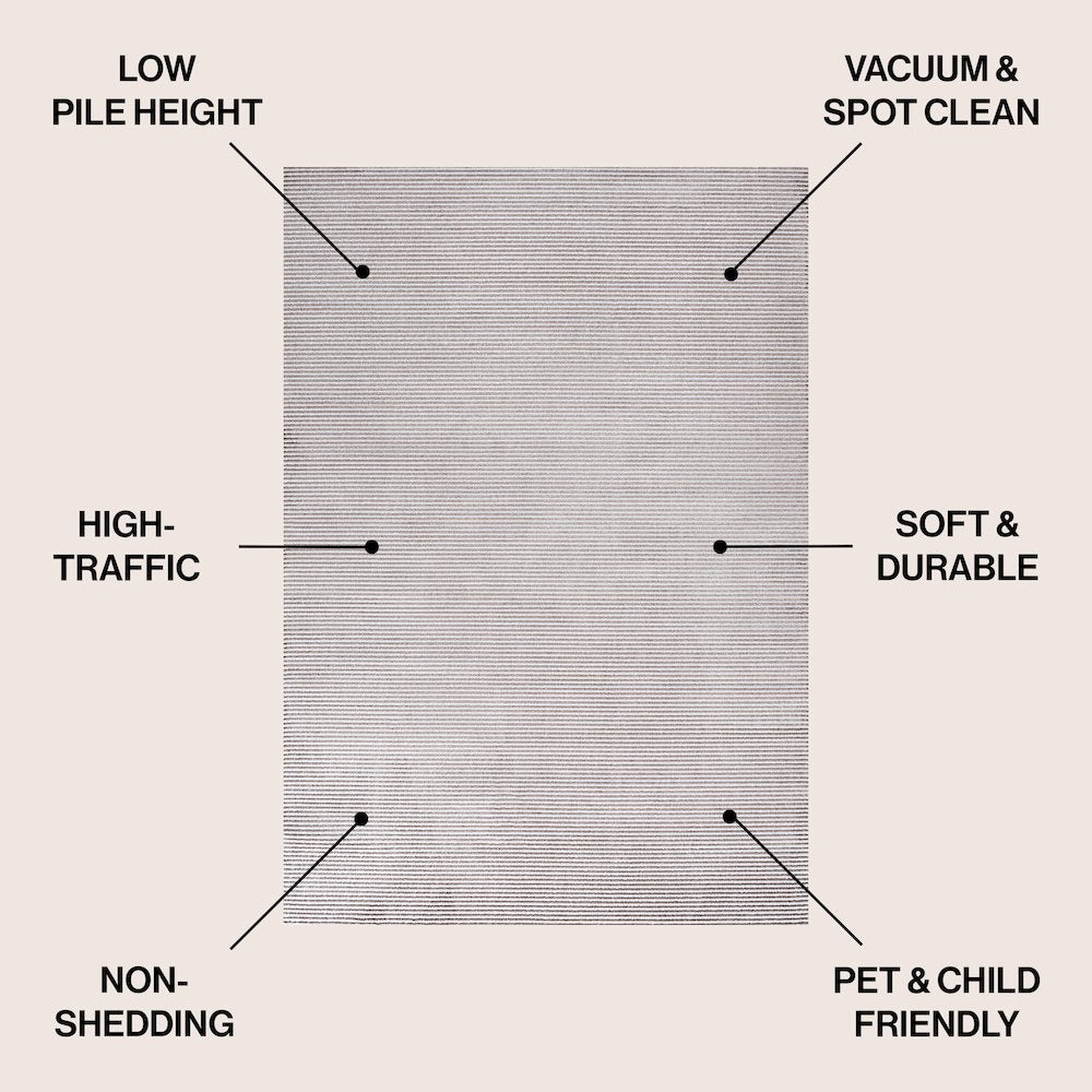 Cole Modern Minimalist Pinstripe High-Low Area Rug