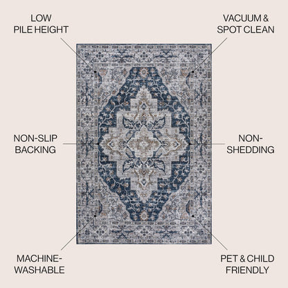 Didim Boho Gray Medallion Machine-Washable Area Rug