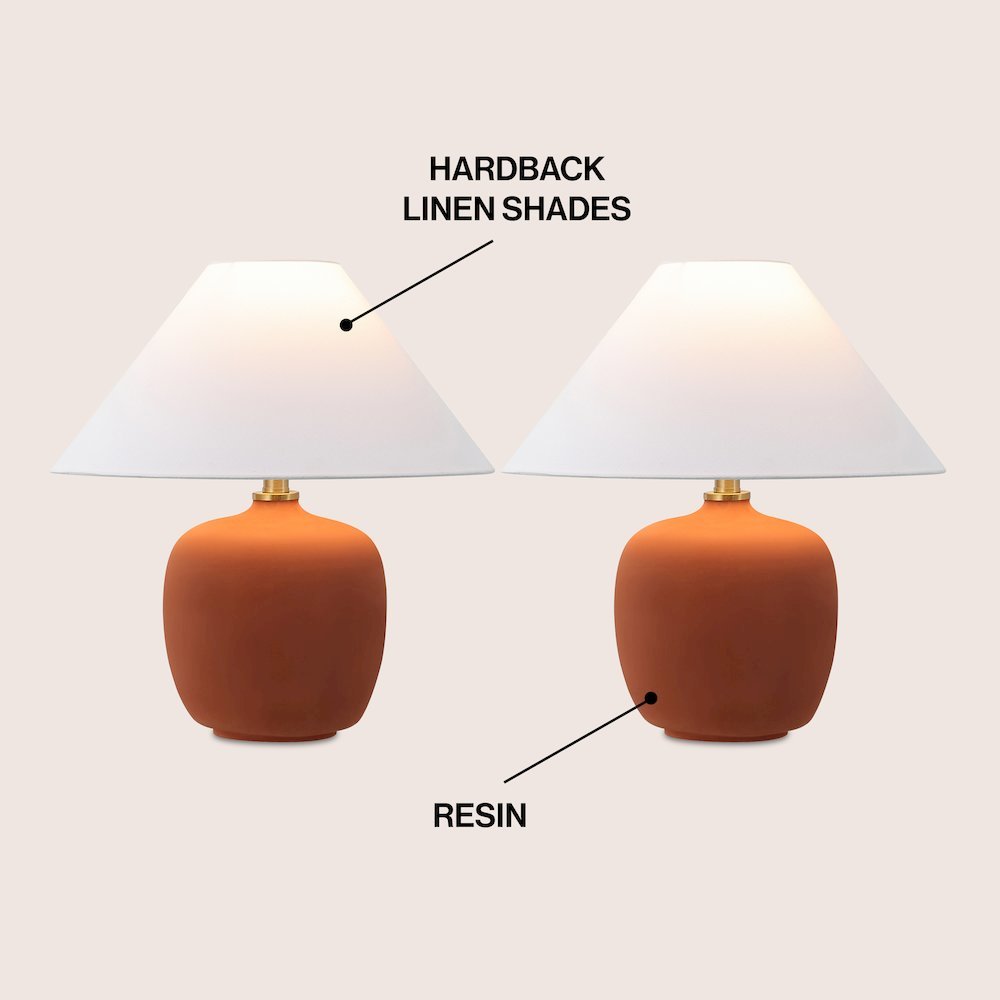 Resin/Iron LED Table Lamp, Matte Wine Red (Set of 2)