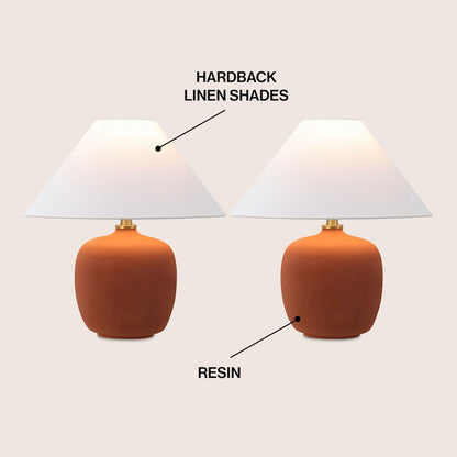 Resin/Iron LED Table Lamp, Matte Wine Red (Set of 2)