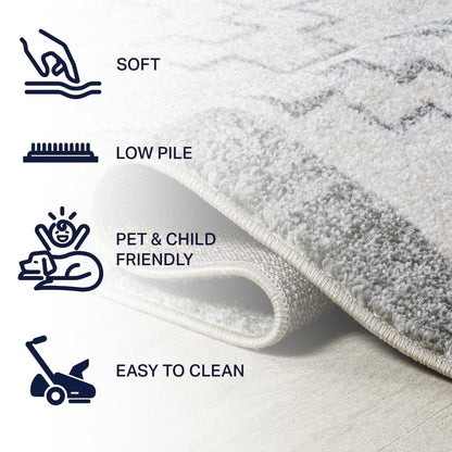 Amir Moroccan Beni Souk Runner Rug