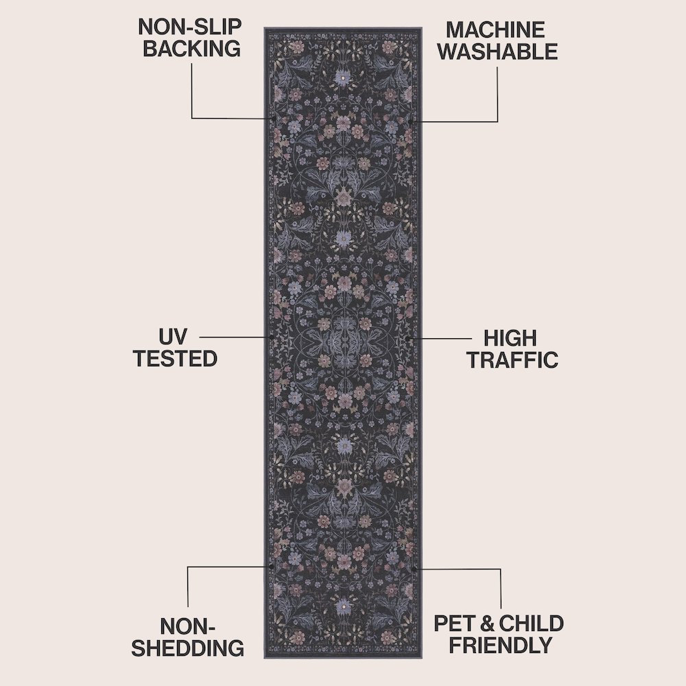 Primrose Art Nouveau Floral Border Dark Gray/Multi Runner Rug