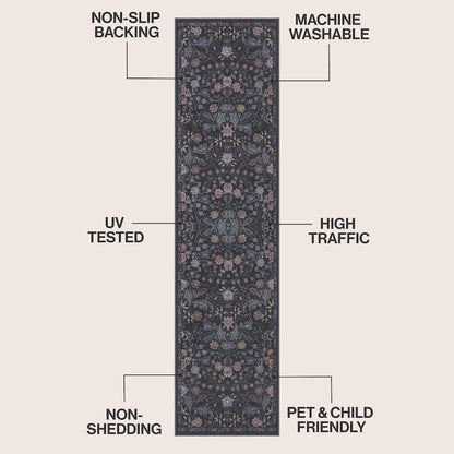 Primrose Art Nouveau Floral Border Dark Gray/Multi Runner Rug