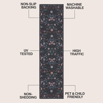 Primrose Art Nouveau Floral Border Dark Green/Multi Runner Rug
