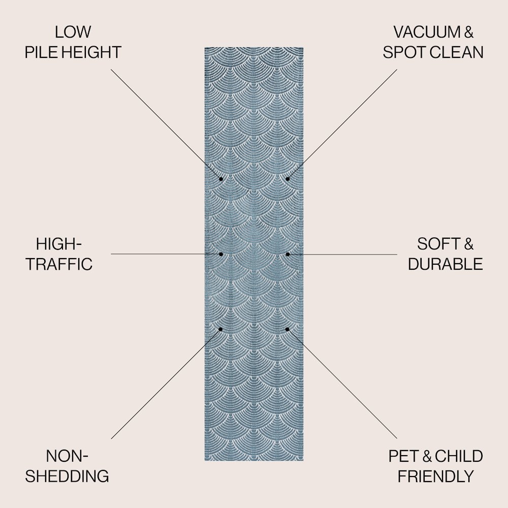 Porter Geometric Art Deco Fan Pattern High-Low Runner Rug