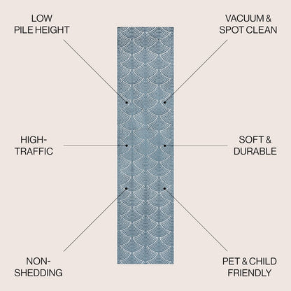 Porter Geometric Art Deco Fan Pattern High-Low Runner Rug
