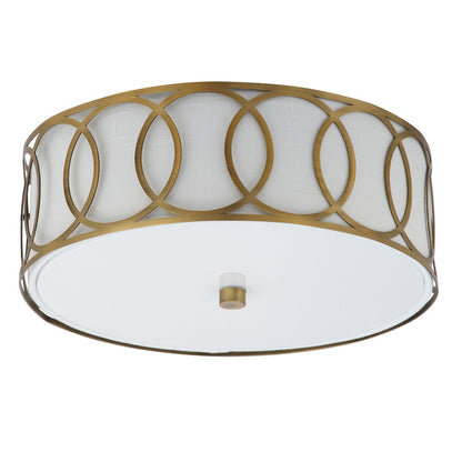 Aria Metal Led Flush Mount