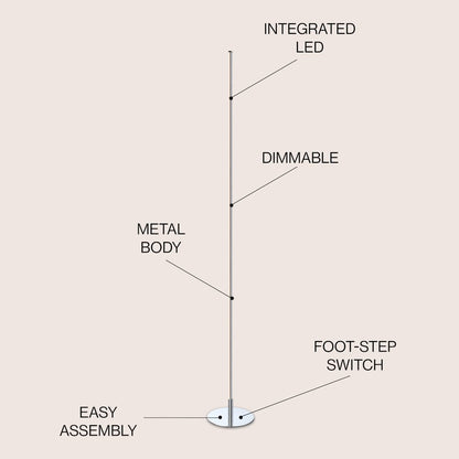 Iris Led Integrated Floor Lamp