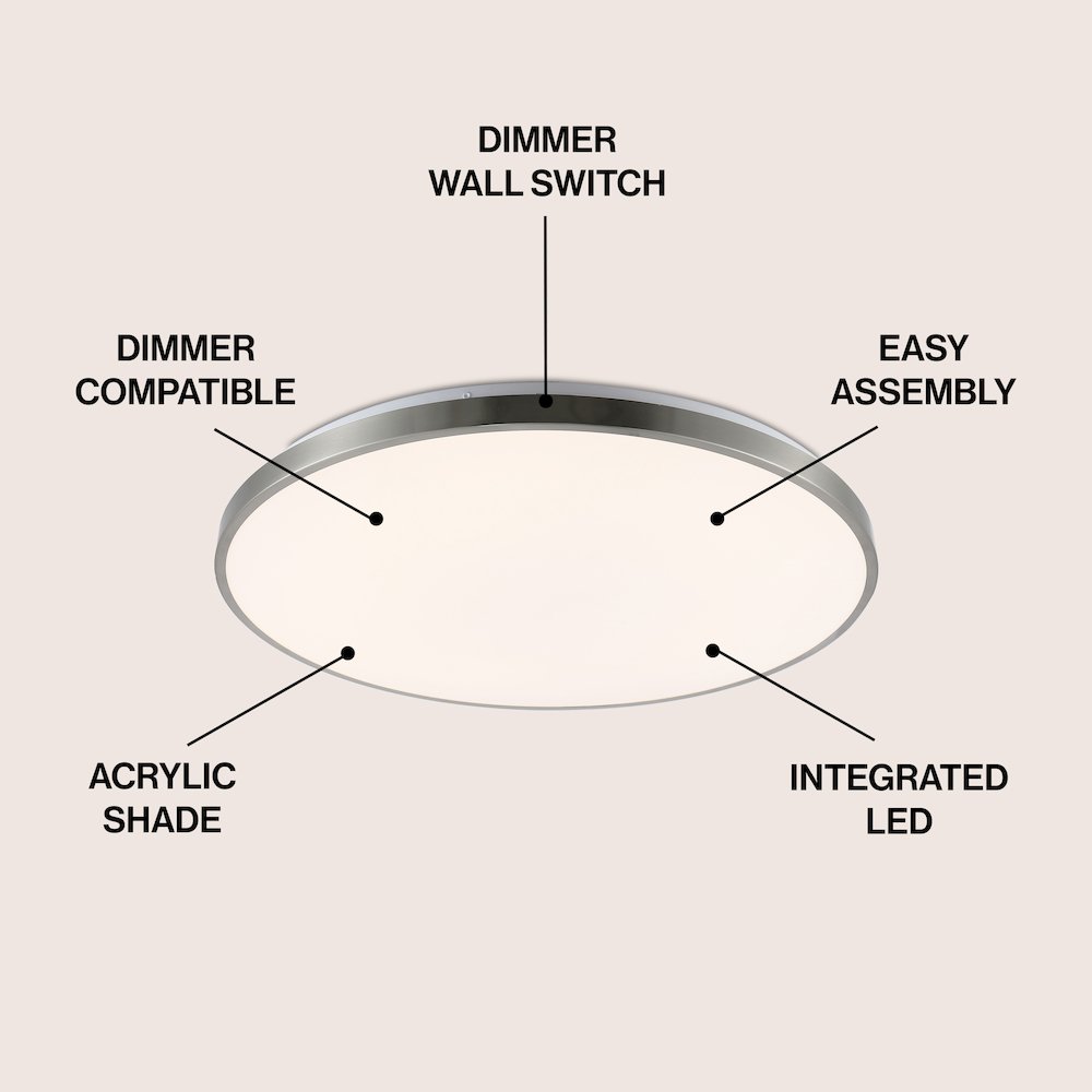Astrid 1-Light Modern Minimalist Iron Circle Integrated Led Flush Mount