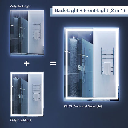 Antifog Front/Back-Lit Wall Bathroom Vanity Mirror
