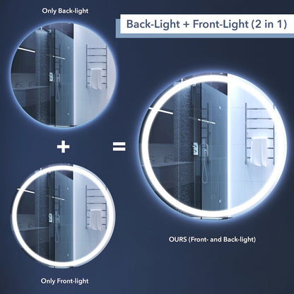 Antifog Front/Back-Lit Tri-Color Bathroom Vanity Mirror