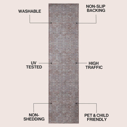 Petunia Distressed All-Over Floral Border Non-Slip Machine-Washable Indoor