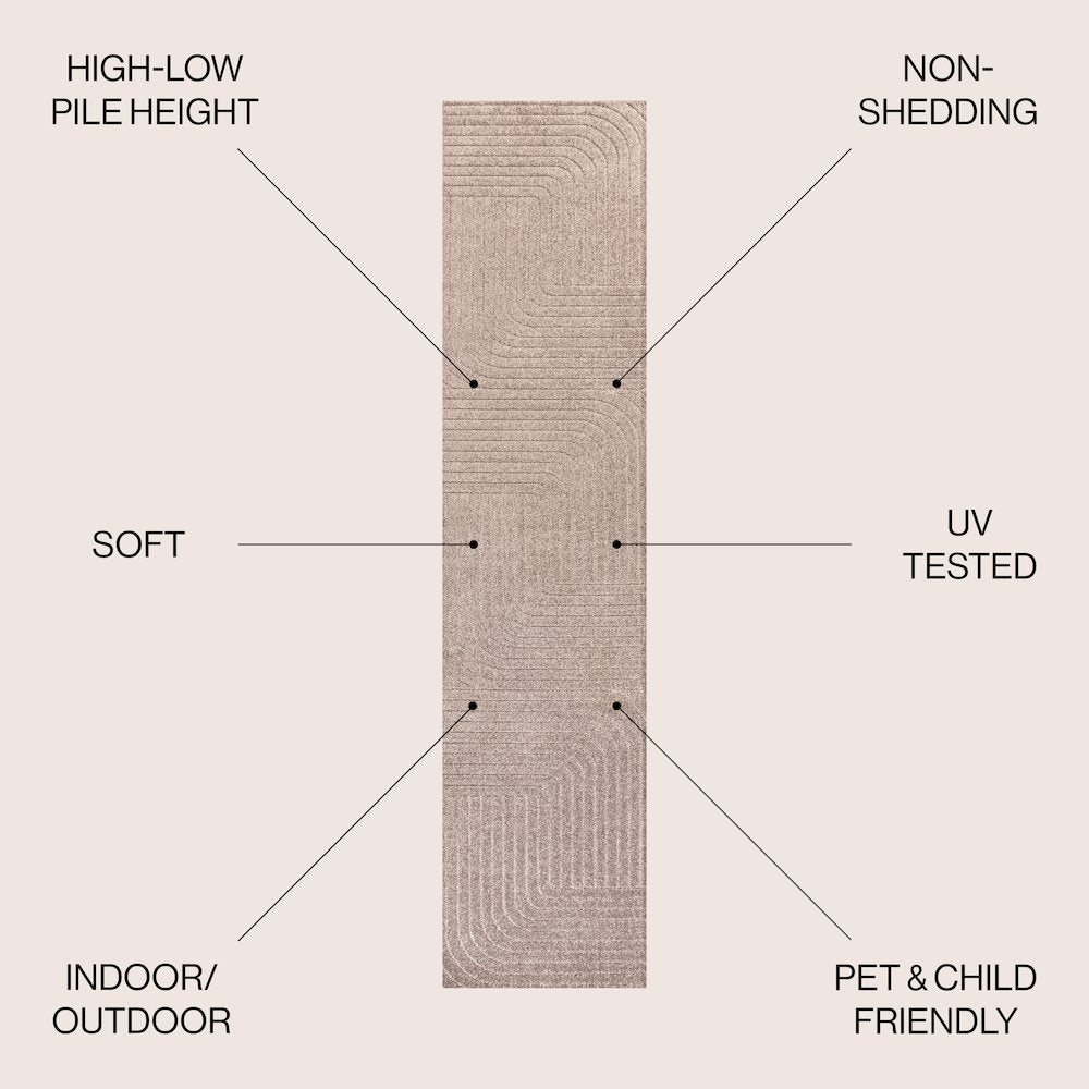 Odense High-Low Minimalist Angle Geometric Indoor/Outdoor Runner Rug